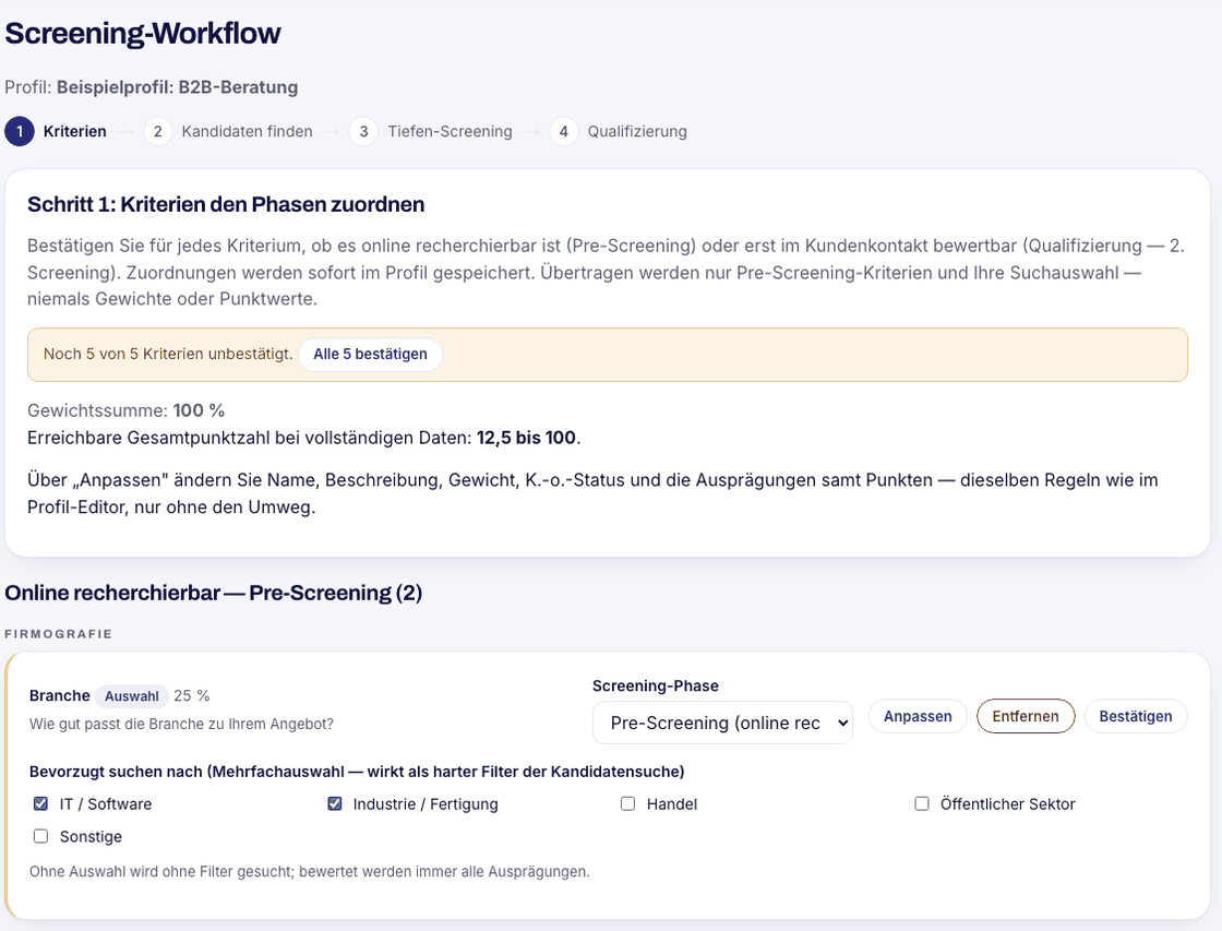 Screening-Workflow mit vier Schritten: Kriterien, Kandidaten finden, Tiefen-Screening, Qualifizierung. Darunter die Zuordnung des Kriteriums Branche zur Phase Pre-Screening mit ausgewählten Suchklassen.